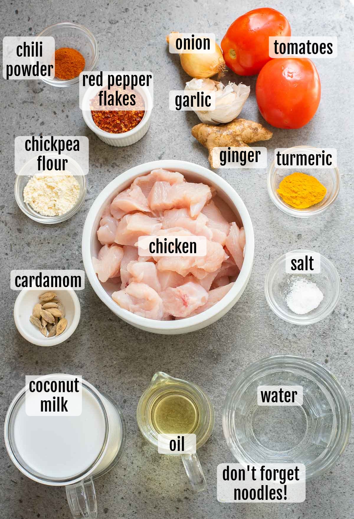 Ingredients labeled on a gray surface: raw chicken pieces, tomatoes, onion, garlic, ginger, turmeric, salt, chili powder, red pepper flakes, cardamom, chickpea flour, coconut milk, oil, water, with a reminder to include noodles.